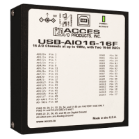 USB Data Acquisition Modules